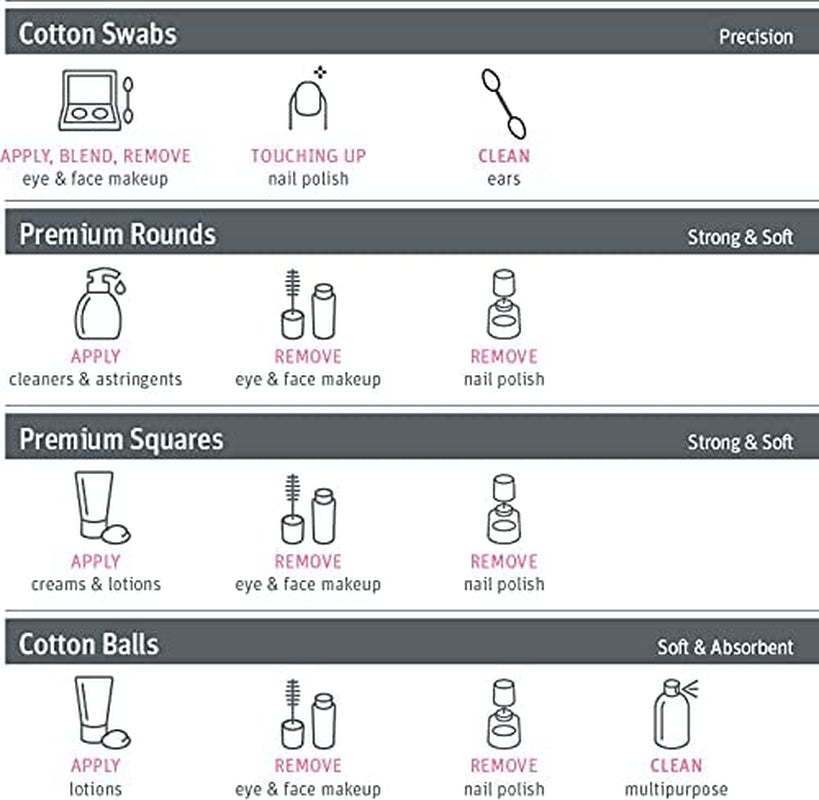 Simply Soft Cotton Rounds (300 Count), 100% Cotton Absorbent and Textured Cotton Pads, Lint-Free