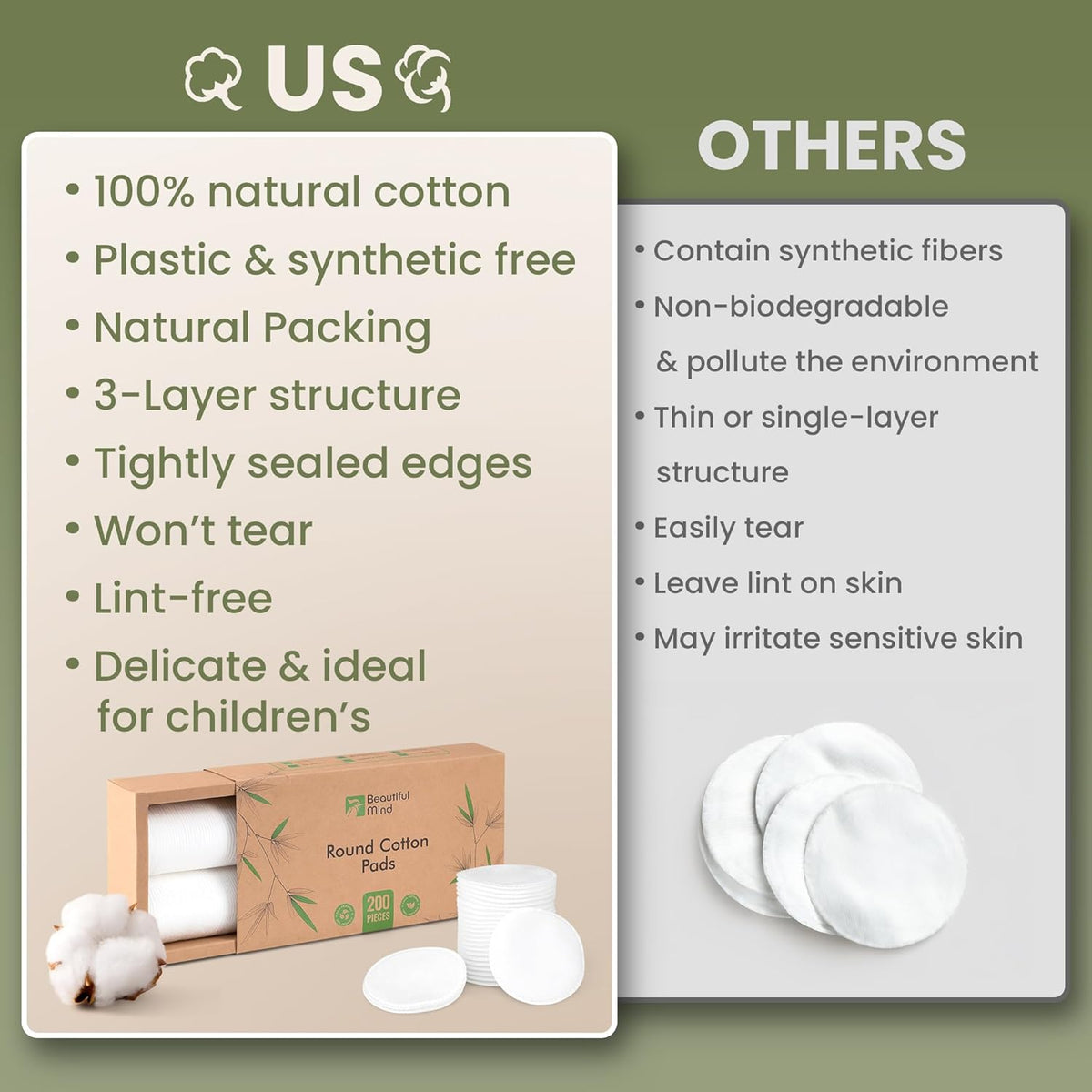 Cotton round Pads for Face 200 Pack - 3 Layer Eye Makeup and Nail Polish Remover - Lint Free Cleansing Circle Pad for Facial Exfoliating, Toner - Travel Size Skin Care Rounds