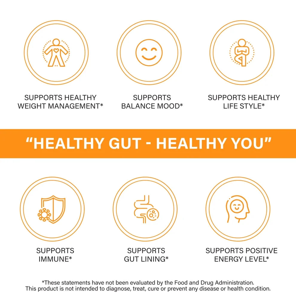Gut Health Supplement, with Prebiotics + Probiotics + Postbiotic + L-Glutamine, 120 Ct