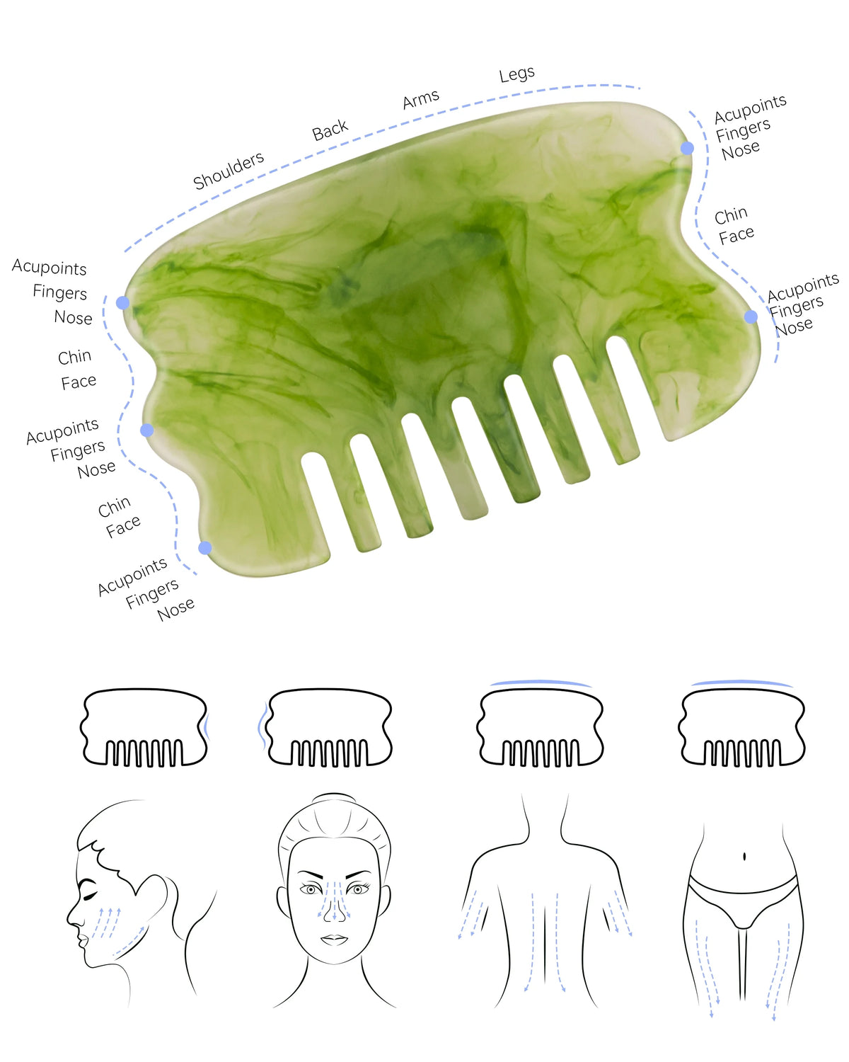 Ice Roller for Face, Face Roller Skin Care with Gua Sha Massager Comb for Face & Eye Puffiness and Whole Body Relief Skin Care Products, Wonderful Gift for Women