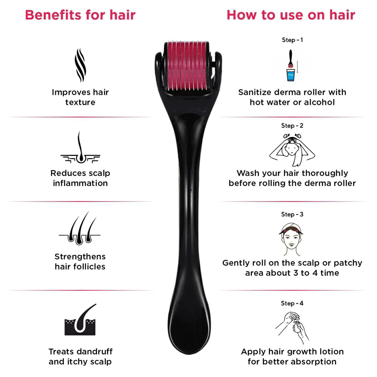 0.5Mm Hair Growth & Beard Needling Roller - 1-Piece Derma Roller