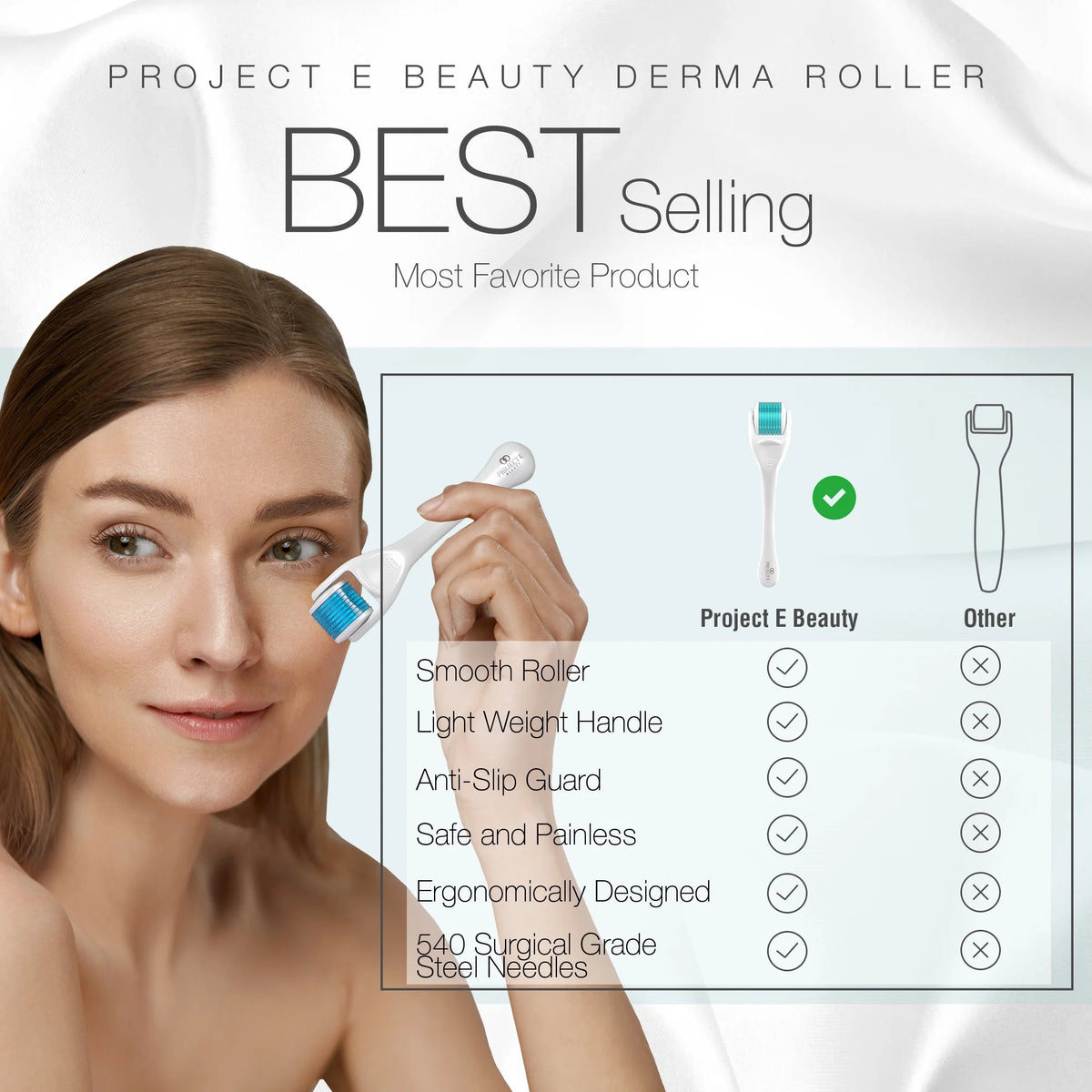 the Derma Roller | 540 Titanium Microneedle Facial Tool | for Smoother Skin
