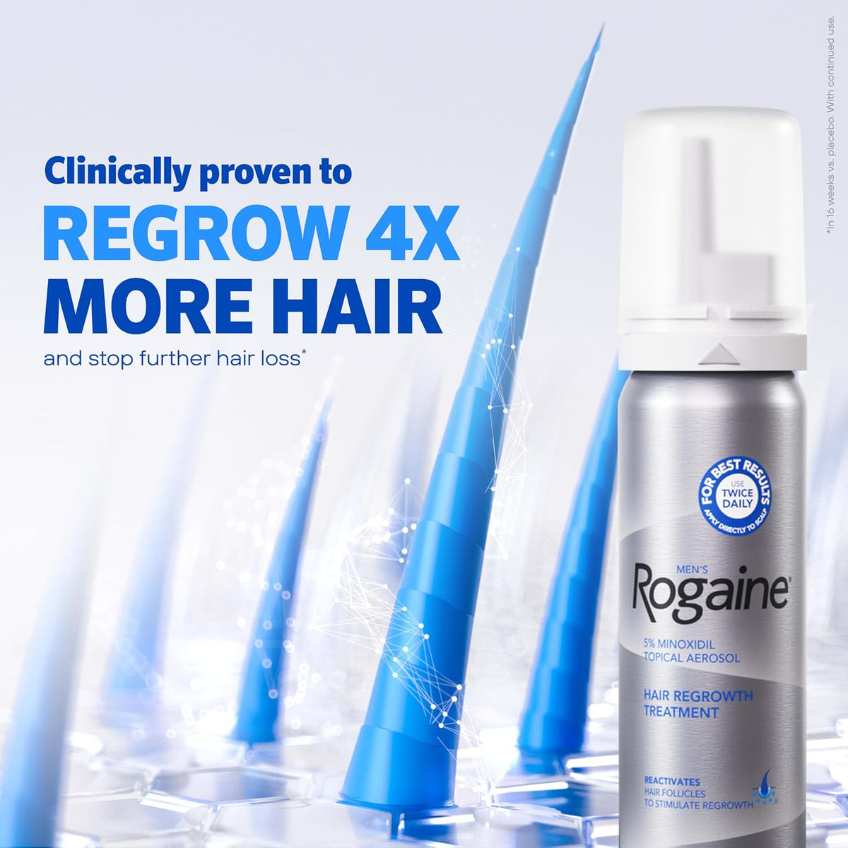 Men’S  5% Minoxidil for Men Foam, Clinically Proven Regrowth for Thinning Hair, Topical Hair Loss Treatment, Unscented Topical Aerosol, Results in 8–16 Weeks, 3-Month Supply, 3 X 2.11 Oz
