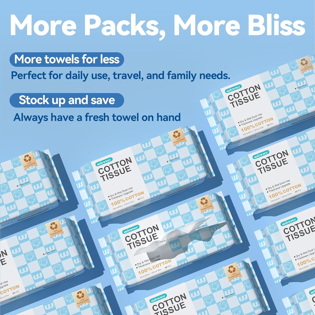 Soft Face Towels, Upgraded Thicker 100% USA Cotton Dry Wipes, Unscented and Gentle on Sensitive Skin, Disposable Makeup Remover and Facial Towelettes (240 Count, Pack of 3)