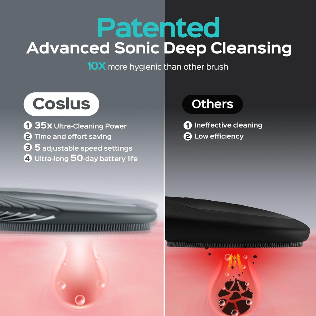 Silicone Face Scrubber for Men: 5 Cleansing Modes Facial Cleansing Brush for Beard Care, Sensitive Skin - Deep Cleansing​ & Gentle Exfoliating, Waterproof Portable for Shower & Travel, Grey
