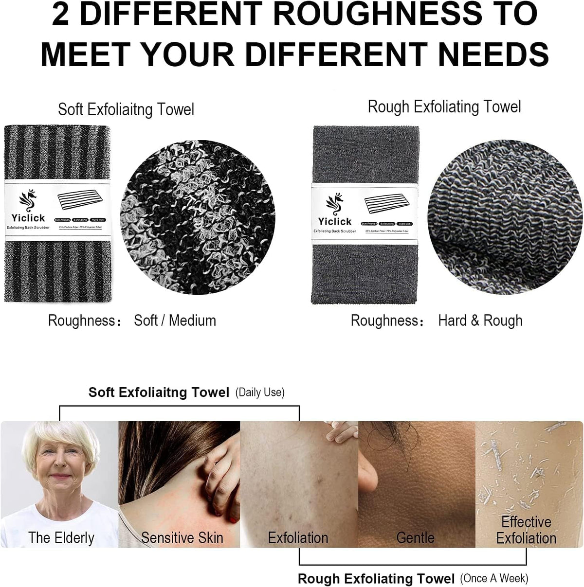 Exfoliating Body Scrubber, Back Scrubber for Shower Bath, Japanese Scrub Wash Cloth, Exfoliating Washcloth Towel for Men Women, Body Exfoliator Loofah Luffa Sponge Net Rag Back Washer (Black)