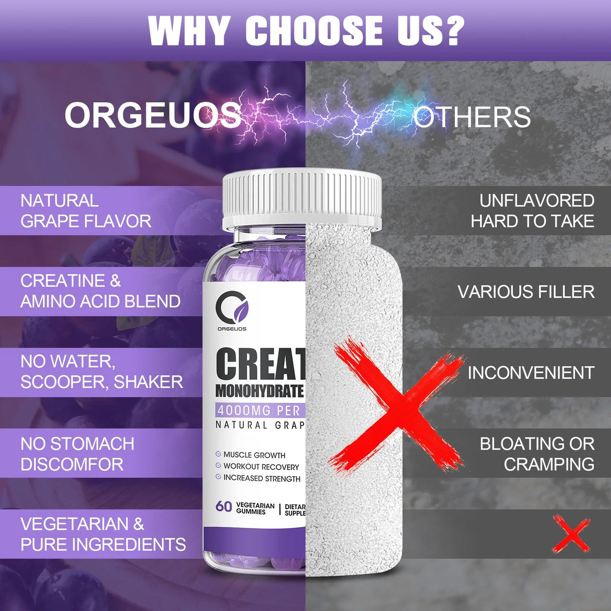 Creatine Monohydrate Gummies for Women & Men, Boost Focus, Strength, and Endurance, Gluten-Free, Non-Gmo, 4 Grams of Creatine per Serving , 60 Gummies