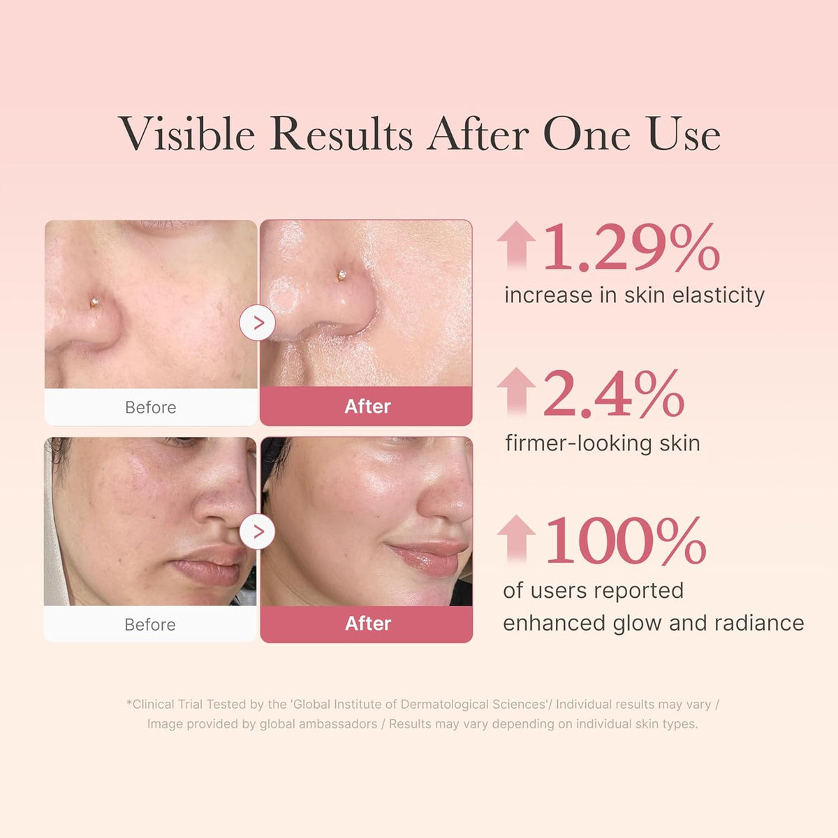 Collagen Jelly Cream- Niacinamide & Freeze-Dried Hydrolyzed Collagen-Boosts Skin Barrier Hydration & Gives 24H Glow & Firmer Looking Skin | No Artificial Color, Korean Skincare (3.71 Fl.Oz.)