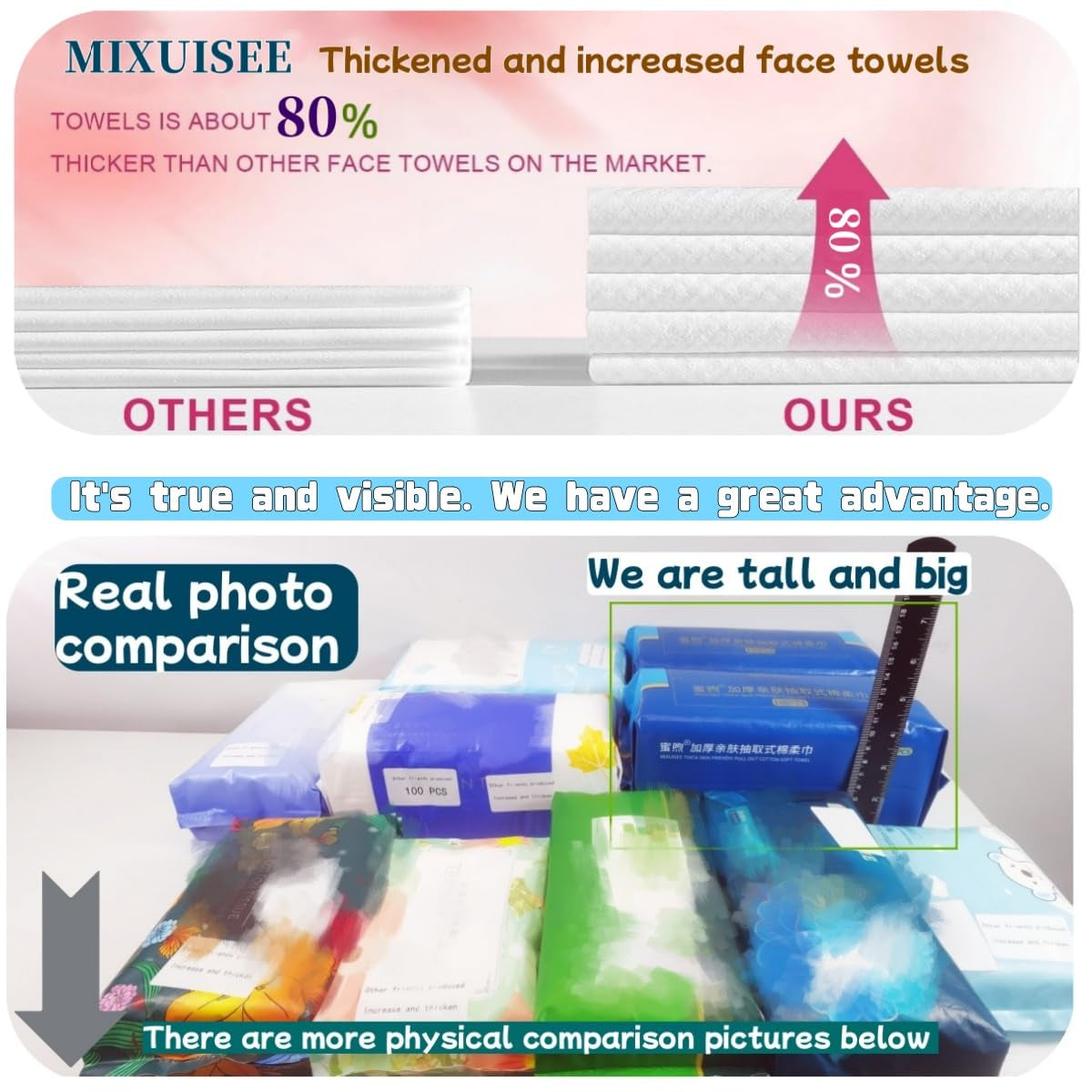 Disposable Face Towels,  Thick and Soft Face Towels. 100% Pure Cotton, Super Thick 130%. Suitable for Makeup Removal and Cleansing, and Applicable to Sensitive Skin. (100 Pieces)