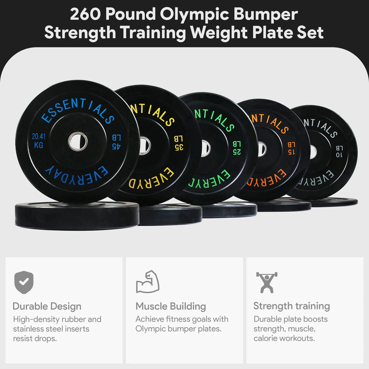 Color Coded Olympic Bumper Plate Weight Plate with Steel Hub, 260 Lbs.