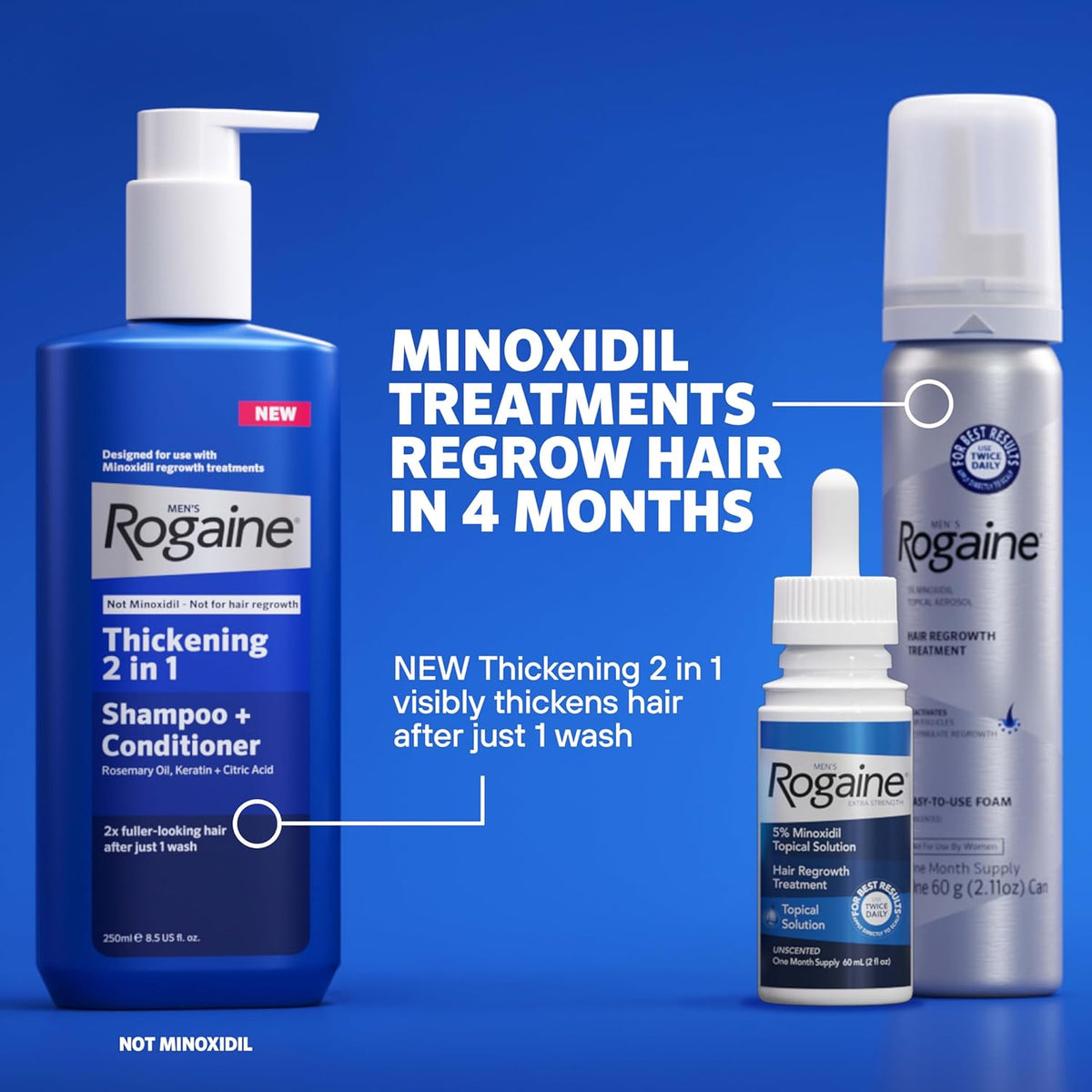 Men’S  5% Minoxidil for Men Foam, Clinically Proven Regrowth for Thinning Hair, Topical Hair Loss Treatment, Unscented Topical Aerosol, Results in 8–16 Weeks, 3-Month Supply, 3 X 2.11 Oz
