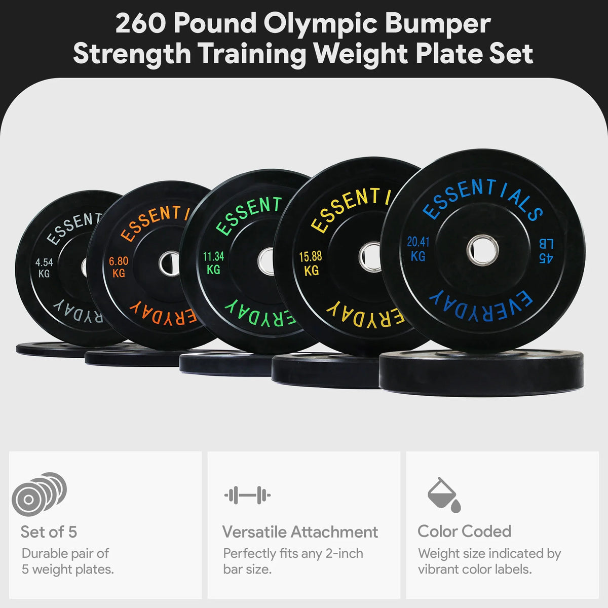 Color Coded Olympic Bumper Plate Weight Plate with Steel Hub, 260 Lbs.