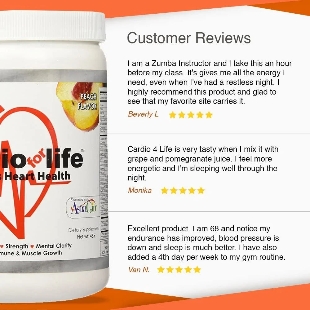 Cardioforlife Powder Peach