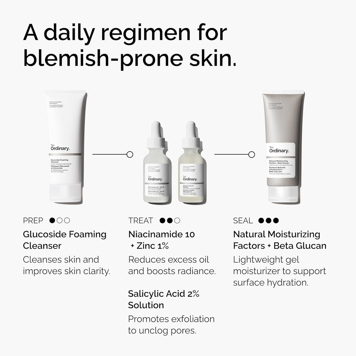 The Ordinary Salicylic Acid 2% Solution, Acne-Fighting Serum for Blemish-Prone Skin