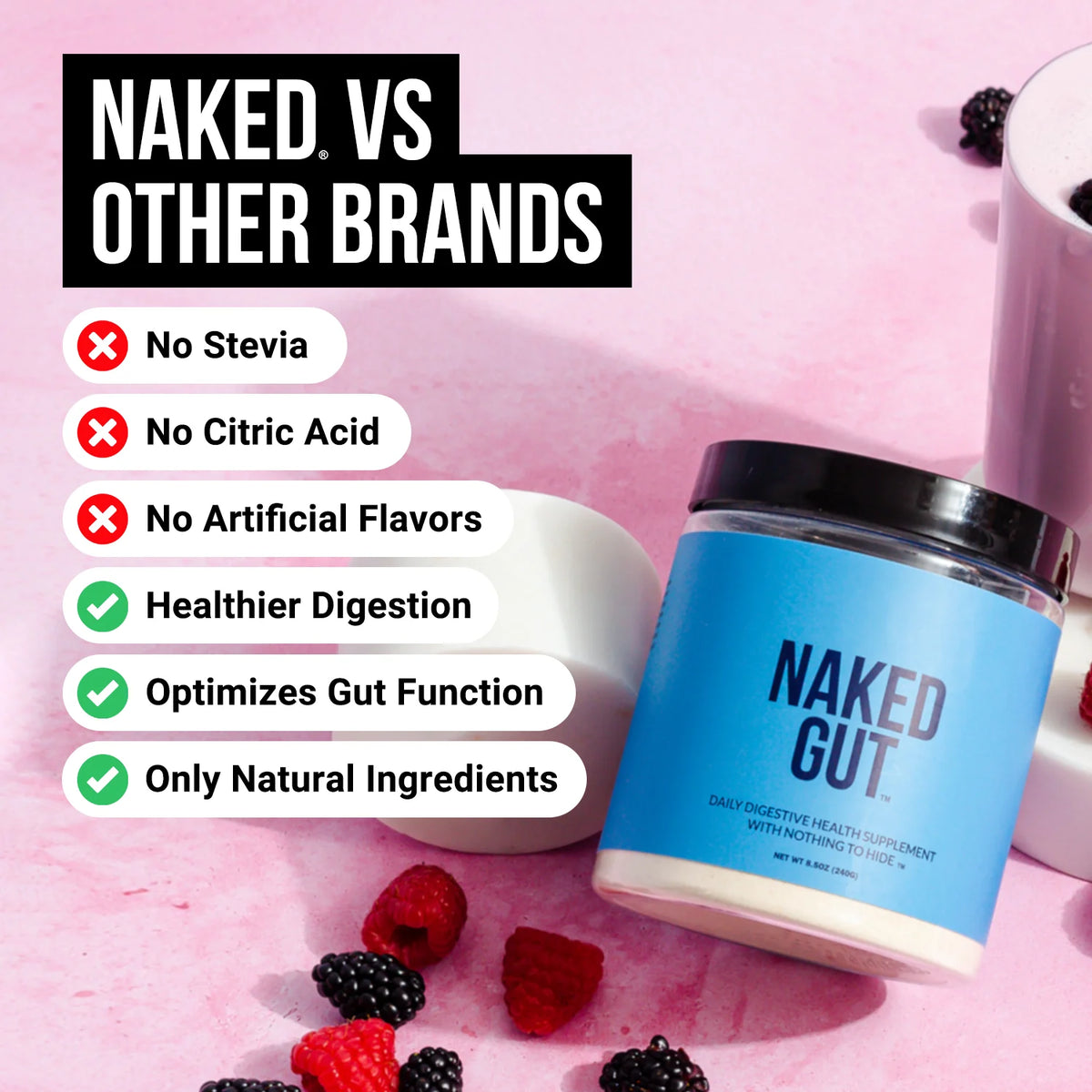 Naked Gut - Daily Gut Health Supplement - Natural Gut Health Powder for Gut Cleanse, Digestive Support, Gmo-Free, Soy-Free, Certified Gluten-Free, Vegan and Hypoallergenic, 40 Servings