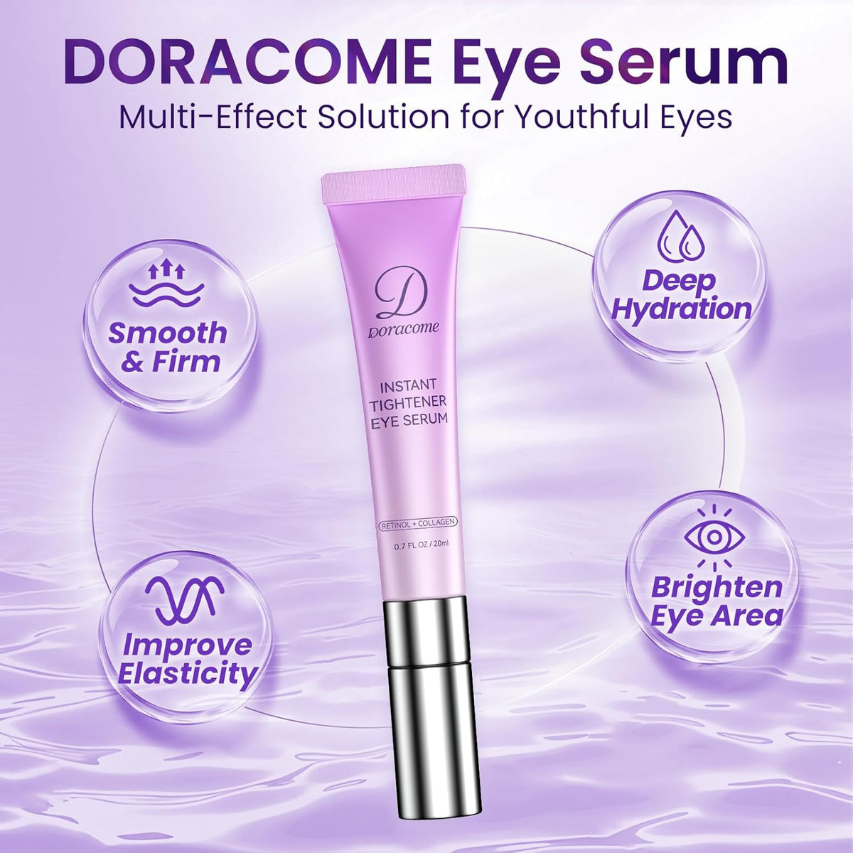 Caffeine & Retinol under Eye Serum – Dermatologist-Tested, Fast Absorbing, Correction for Puffy Eye Bags Fine Lines Dark Circles Wrinkles While Providing Moisturizing Care