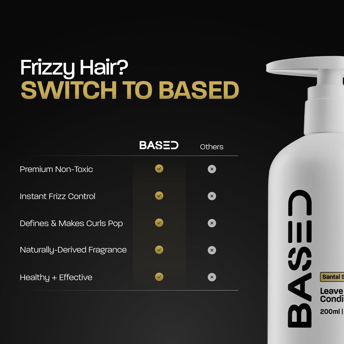 BASED Leave-In Conditioner, Instant Frizz Control, Hydrates & Nourishes Hair, Premium Leave-In Conditioner for Men, Healthy Frizz-Free Hair in Minutes (6.8 Oz Pack of 2)