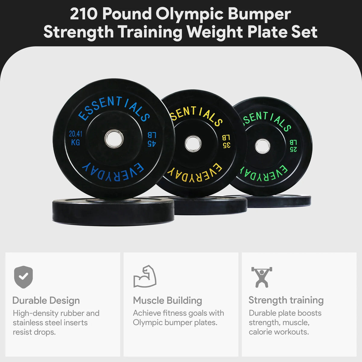 Fitness 210Lb Olympic Bumper Strength Training Weight Plate Set