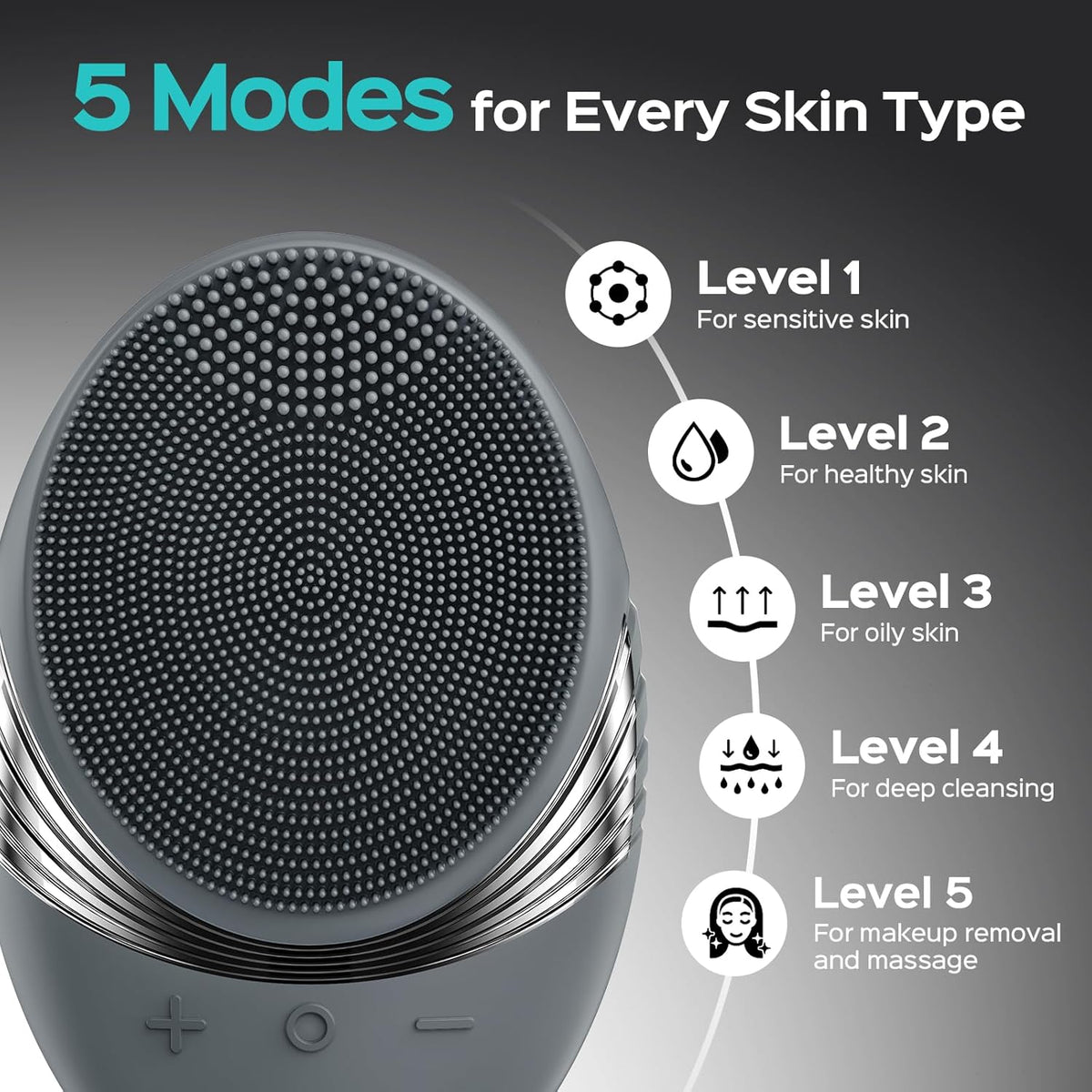 Silicone Face Scrubber for Men: 5 Cleansing Modes Facial Cleansing Brush for Beard Care, Sensitive Skin - Deep Cleansing​ & Gentle Exfoliating, Waterproof Portable for Shower & Travel, Grey