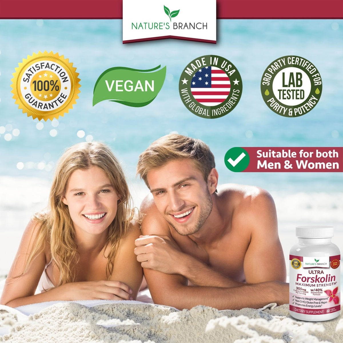 Forskolin for WEIGHT LOSS Supplements | Maximum Strength, Men & Women | USA MADE
