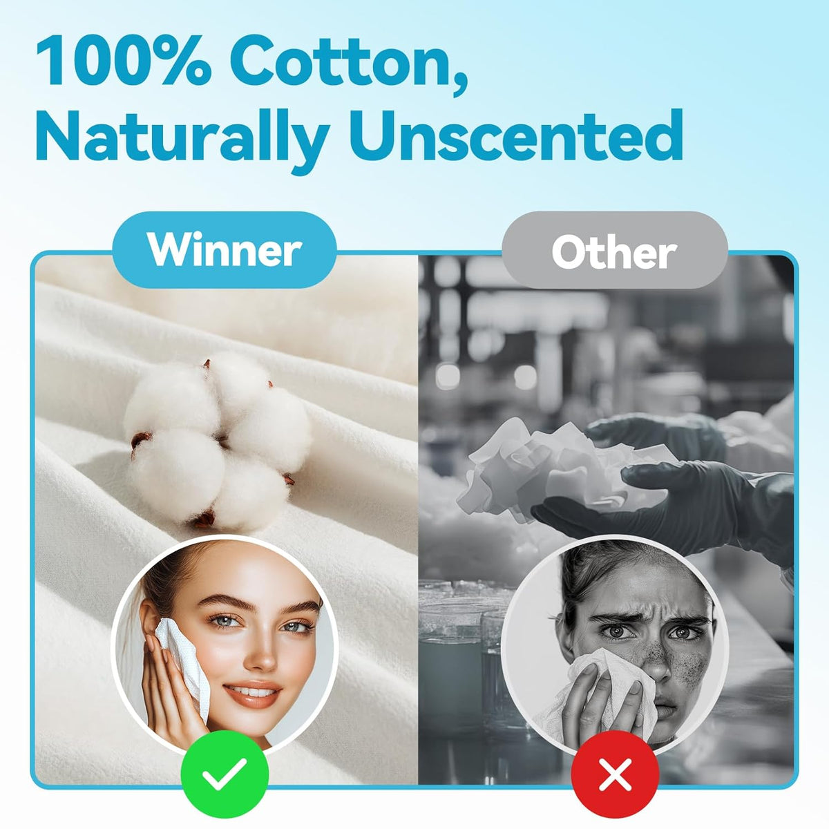 Soft Face Towels, Upgraded Thicker 100% USA Cotton Dry Wipes, Unscented and Gentle on Sensitive Skin, Disposable Makeup Remover and Facial Towelettes (240 Count, Pack of 3)