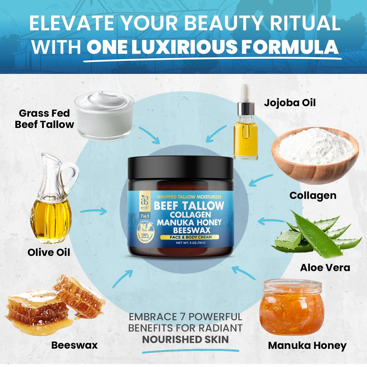 Beef Tallow, Organic Grass-Fed Beef Tallow Balm with Manuka Honey, Aloe Vera, Jojoba Oil, Olive Oil, Beeswax & Collagen, Natural Moisturizer for Face, Body & Lips, Hydrates Dry, Cracked Skin, 5Oz